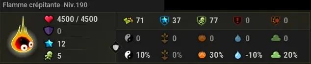quête Un événement inattendu dofus