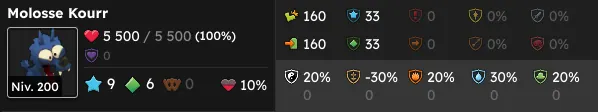 quête La proie des vérités dofus
