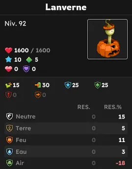 donjon Potager d'Halouine dofus