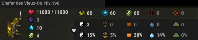 quête Enigma dofus