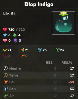 donjon Clos des Blops
