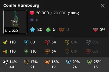 event défi du xélor fou dofus