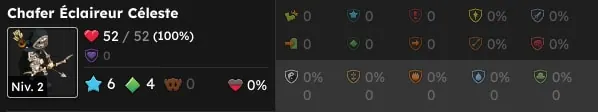 quête Sous le regard des dieux dofus