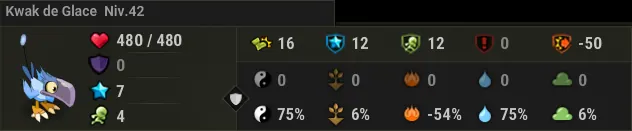 donjon Nid du Kwakwa dofus