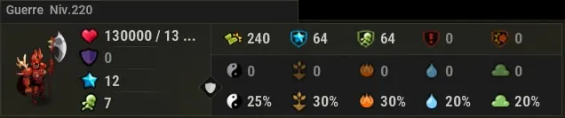 quête Un héritage tourmenté dofus