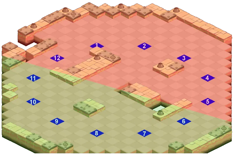 fonctionnement auroraire XLII dofus