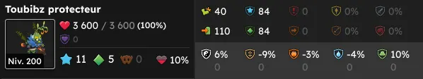 quête Le gourmet solitaire dofus