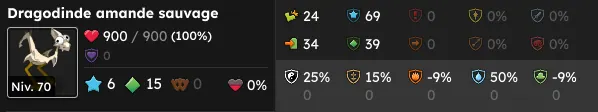 les dragodindes dofus