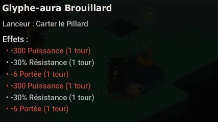 guide pour vaincre Carter le Pillard dofus
