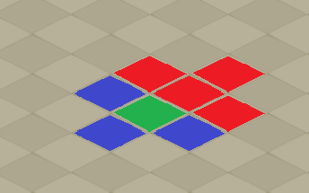 donjon Clos des Blops