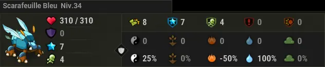 Donjon des Scarafeuilles dofus