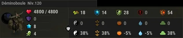 Donjon Minotoror dofus