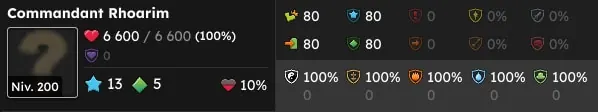 quête Quarante rugissants dofus
