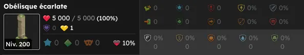 vaincre la sentinelle de la cour dofus
