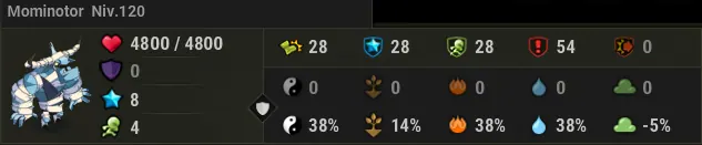donjon Minotot dofus