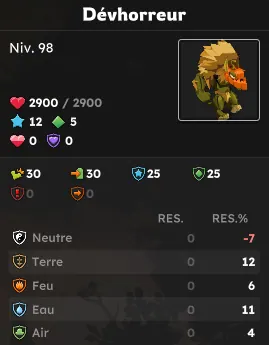 donjon Potager d'Halouine dofus