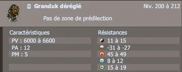 granduk déréglé