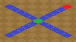 donjon Caverne d'El Piko dofus