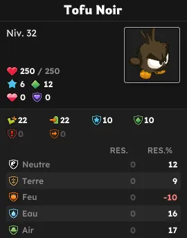Donjon des Tofus dofus