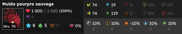 les muldos dofus