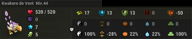donjon Nid du Kwakwa dofus