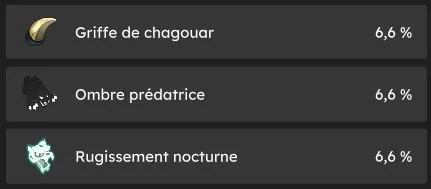 quête Cauchemar infini
