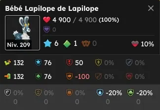 Breuil du Vénérable