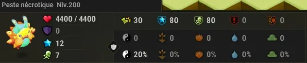 quête Cauchemars prémonitoires dofus