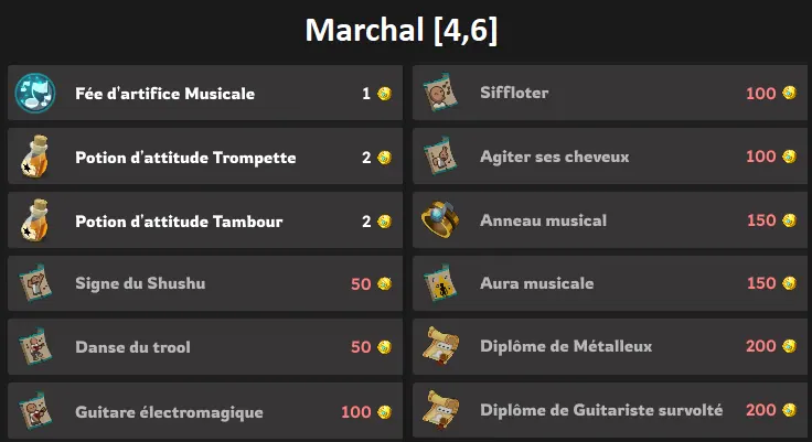 guide Fête de la Fanfon dofus