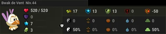 donjon Nid du Kwakwa dofus