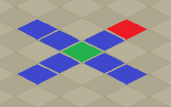 donjon Clos des Blops