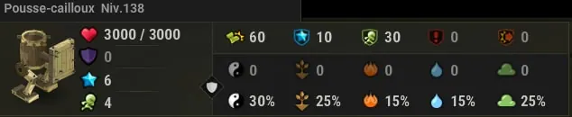 quête La panoplie du milicien dofus