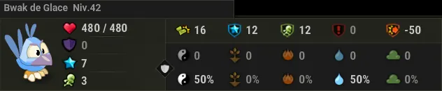 donjon Nid du Kwakwa dofus