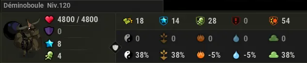 donjon Minotot dofus