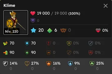 event défi du xélor fou dofus