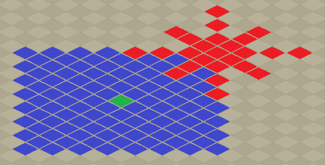 donjon Belladone dofus