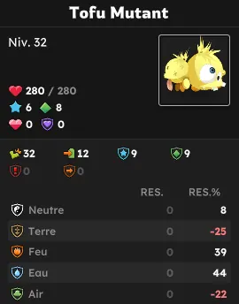 Donjon des Tofus dofus