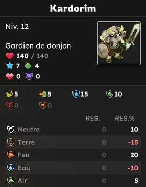 donjon Crypte de Kardorim dofus