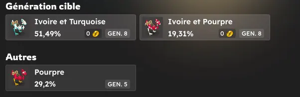 guide éleveur génération cible