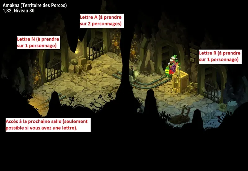 quête La panoplie du milicien dofus