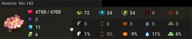 Camp du Comte Razof dofus