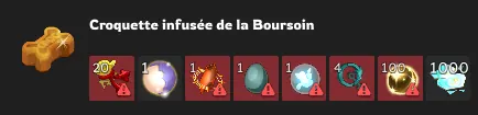 anomalies boucles intemporelles