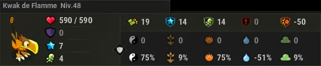donjon Nid du Kwakwa dofus