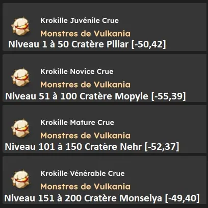 Kilukru pour amateur
