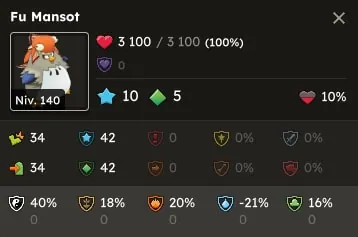 Mansot