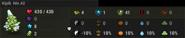Donjon de Nowel Sapik dofus