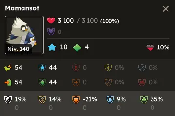Mansot
