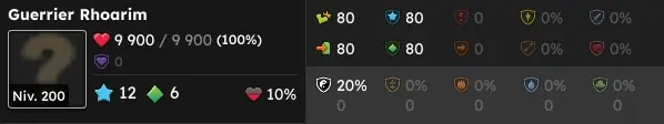 quête Quarante rugissants dofus