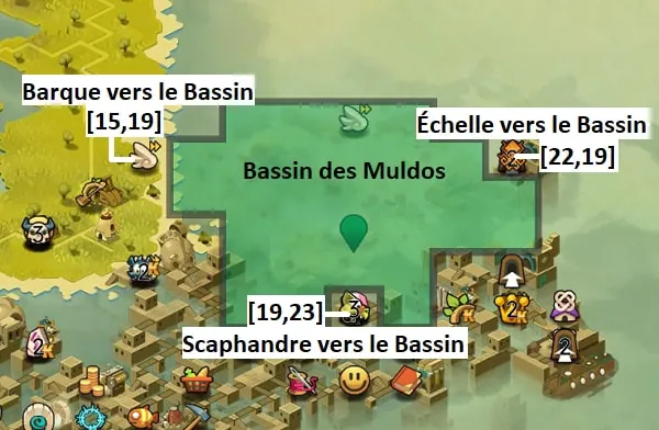 les muldos dofus