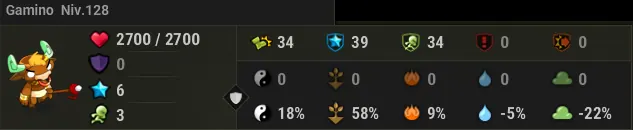 donjon Minotot dofus